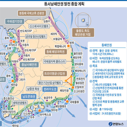 서해 이미지